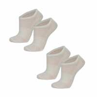 Read Janus Wool Reviews